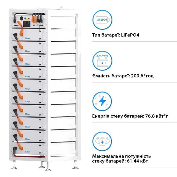 Блок батарей Deye BOS-A10 76.8kW 384V 200Ah LiFePO4 HVB1000V RACK BOS-A10-77kW фото