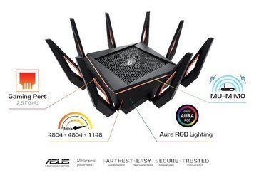 Маршрутизатор ASUS GT-AX11000 AX11000, 4xGE LAN, 1xGE WAN, 2xUSB3.1, MESH, EU-UK 90IG04H0-MU9G00 фото