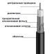 Кабель FinMark F 660 BV black бухта 305м 103015 фото 2