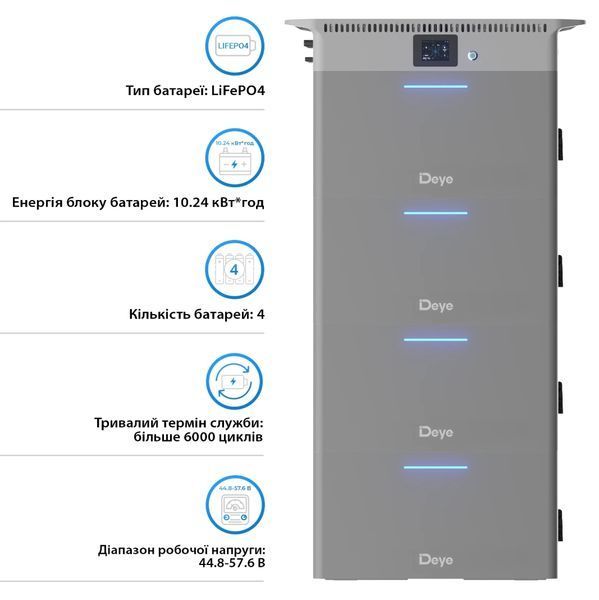 Зарядна станція DEYE SUN-BK250 2500W 10kWh LiFePO4 51.2V 4 MPPT 220/230V Однофазна (SUN-BK250-10KWH-EU-AM4-18L) SUN-BK250-10KWH-EU-AM4-18L-10K фото