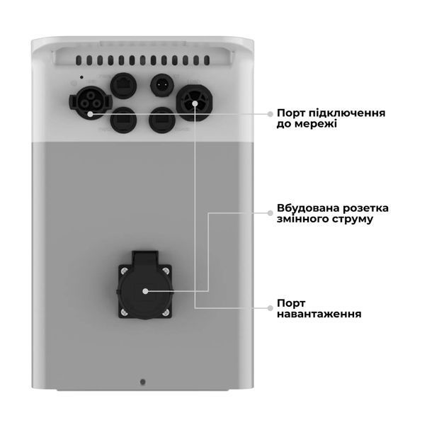 Зарядна станція DEYE SUN-BK250 2500W 10kWh LiFePO4 51.2V 4 MPPT 220/230V Однофазна (SUN-BK250-10KWH-EU-AM4-18L) SUN-BK250-10KWH-EU-AM4-18L-10K фото