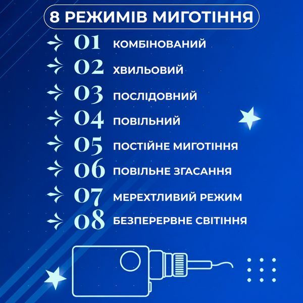 Гірлянда штора 3х0,7 м Зірки на 108 LED лампочок світлодіодна 6 великих та 6 маленьких зірок 9В 8 режимів Синій 1733054BL 1961086554 фото