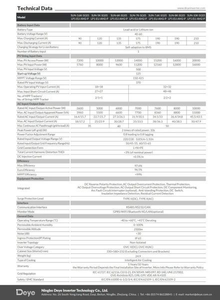 Комлпект инвертор (hybrid) Deye SUN-6K-SG05LP1-EU-AM2-P + Зовнішня батарея для ДБЖ/інвертора Felicity Solar FLA48230-EU 11.8kWt SUN-6K-SG05LP1-EU-AM2-P + FLA48230-EU фото