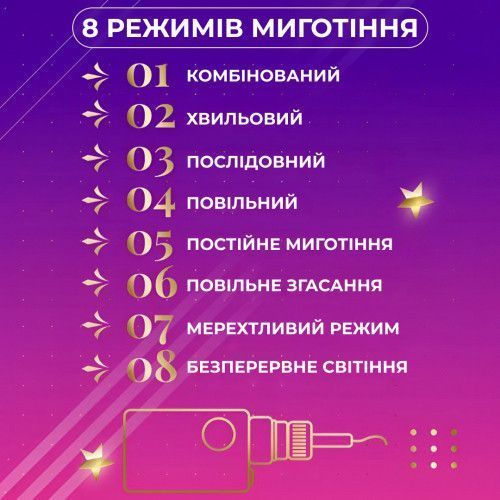 Гірлянда штора світлодіодна GarlandoPro зірка та ялинка 120LED 3х0,9 м 8 режимів 1733069ML 1961134201 фото