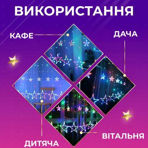 Гірлянда штора світлодіодна GarlandoPro зірка та ялинка 120LED 3х0,9 м 8 режимів 1733069ML 1961134201 фото