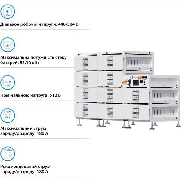 Блок батарей DEYE BOS-B Pro-A3 10шт LiFePO4 HV 512V 314Ah 160kWh з BMS (BOS-B-PRO-160kWh) BOS-B-PRO-160kWh фото