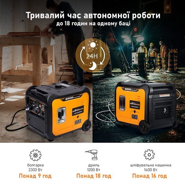Генератор інверторний MaXpeedingRods MXR5500 (mxr5500) mxr5500 фото