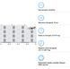 Блок батарей DEYE BOS-B Pro-A3 15шт LiFePO4 HV 768V 314Ah 240kWh с BMS (BOS-B-PRO-240kWh) BOS-B-PRO-240kWh фото 4