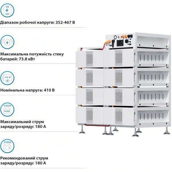 Блок батарей DEYE BOS-B Pro-A3 8шт LiFePO4 HV 410V 314Ah 128kWh з BMS (BOS-B-PRO-128kWh) BOS-B-PRO-128kWh фото