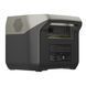 Зарядна станція EcoFlow RIVER 2 Pro (768 Вт&middot;год) RIVER2PRO фото 6