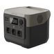 Зарядна станція EcoFlow RIVER 2 Pro (768 Вт&middot;год) RIVER2PRO фото 3