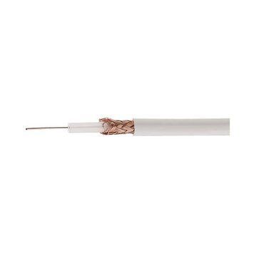 Кабель RG-58U (0.8СU/64х0.12CCA) бухта 100м 111192 фото