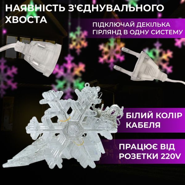 Гірлянда світлодіодна штора GarlandoPro сніжинка і зірка 12 фігур ED 3х1м гірлянда зірка 1733061ML 1961314934 фото