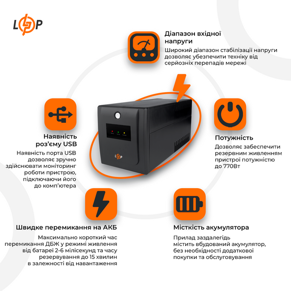 Линейно-интерактивный ИБП LPM-U1100VA-P (770Вт) LP10358 фото