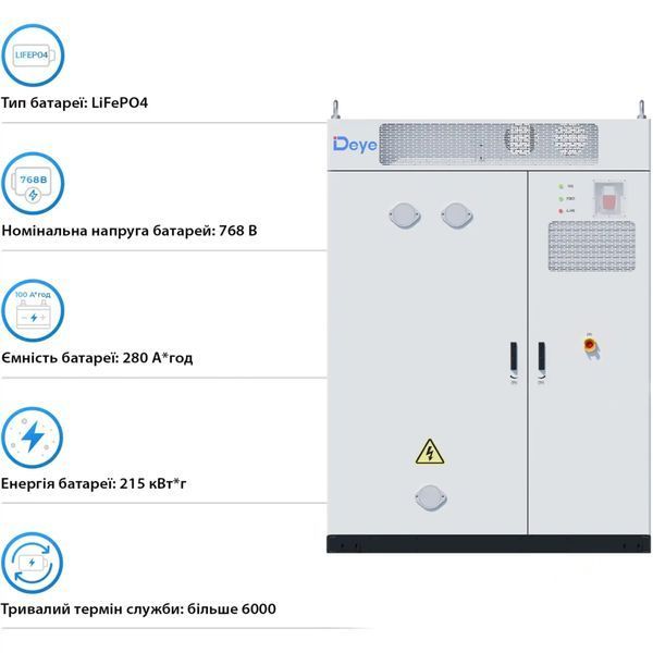 Система хранения энергии DEYE MS-GS215 100kW 768V 280Ah 215kWh LiFePO4 IP54, 200kW MPPT, Fire Extinguisher, Air conditioner (MS-GS215-2H3) MS-GS215-2H3 фото