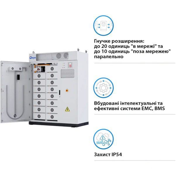 Система хранения энергии DEYE MS-GS215 100kW 768V 280Ah 215kWh LiFePO4 IP54, 200kW MPPT, Fire Extinguisher, Air conditioner (MS-GS215-2H3) MS-GS215-2H3 фото
