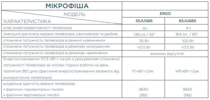 Телевізор ERGO QLED+ 55JUQ85 (6996982) 55JUQ85 фото