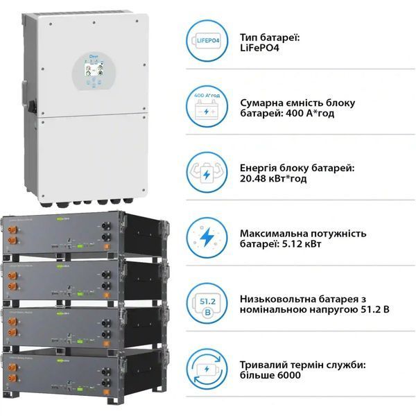 Система хранения энергии DEYE SV-1DE16K1-LEC20K1-1 16kW 20.5kWh 4BAT LiFePO4 &ge;6000 циклов (SV-1DE16K1-LEC20K1-1) SV-1DE16K1-LEC20K1-1 фото