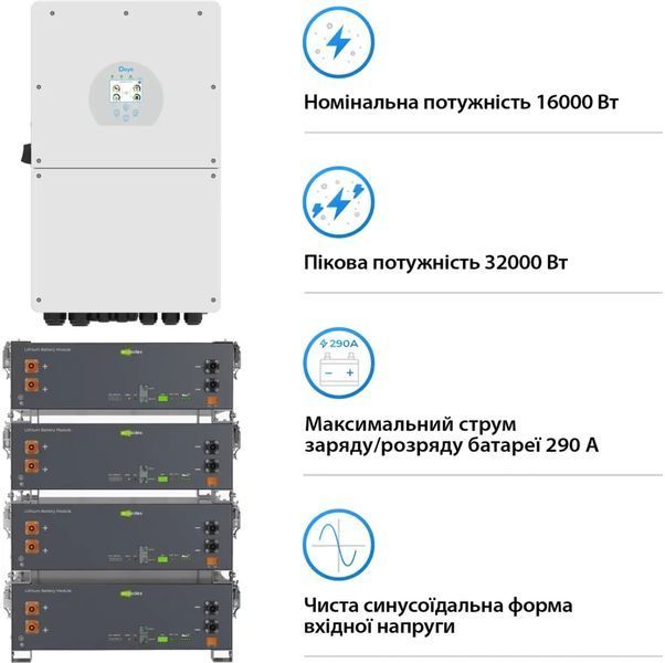 Система хранения энергии DEYE SV-1DE16K1-LEC20K1-1 16kW 20.5kWh 4BAT LiFePO4 &ge;6000 циклов (SV-1DE16K1-LEC20K1-1) SV-1DE16K1-LEC20K1-1 фото